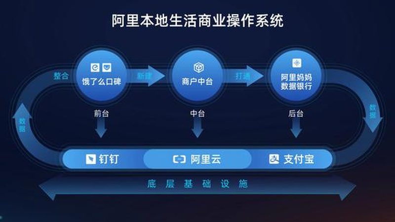 北京高端家政加盟，费用明细揭秘与考量要点